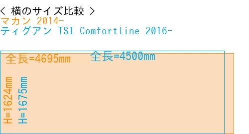 #マカン 2014- + ティグアン TSI Comfortline 2016-